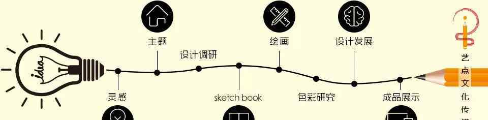 書刊設(shè)計(jì) 設(shè)計(jì)學(xué)院 | 書籍設(shè)計(jì)作品欣賞