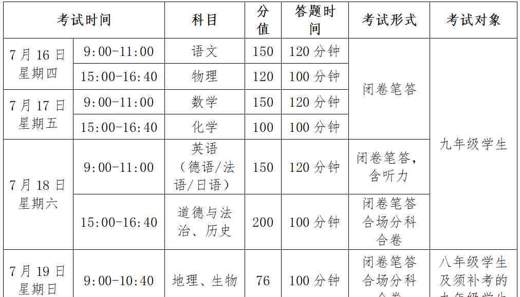 蘭州中考錄取時(shí)間 2020年蘭州市中考時(shí)間確定（附咨詢/舉報(bào)電話）