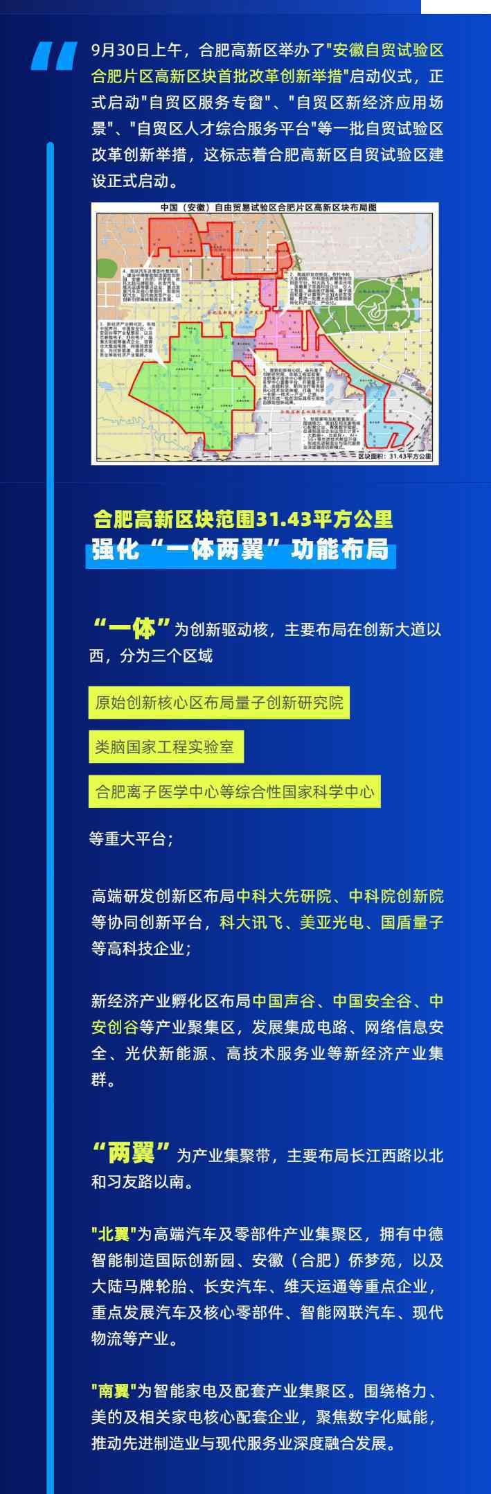 合肥自貿(mào)區(qū) 安徽自貿(mào)區(qū)試驗區(qū)來了！合肥高新區(qū)自貿(mào)試驗區(qū)建設(shè)正式啟動