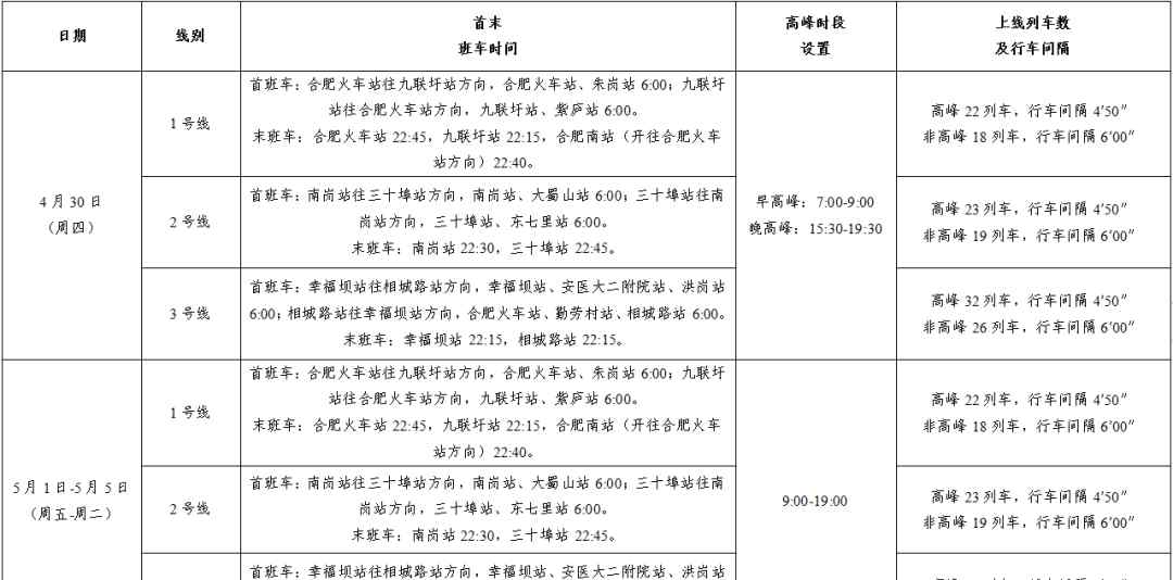 合肥地鐵運營時間 速看！合肥地鐵運營時間將有重大調整 涉及1、2、3號線