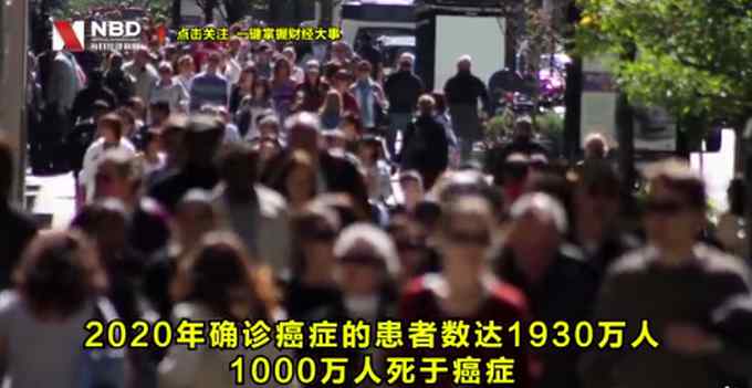 2020年全球1000萬人死于癌癥 乳腺癌已成全球最常見癌癥