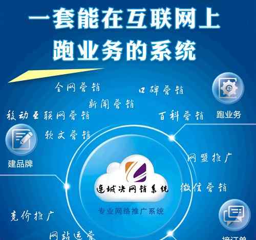 大連百度推廣 大連企業(yè)全網(wǎng)營(yíng)銷推廣的十大渠道要知道