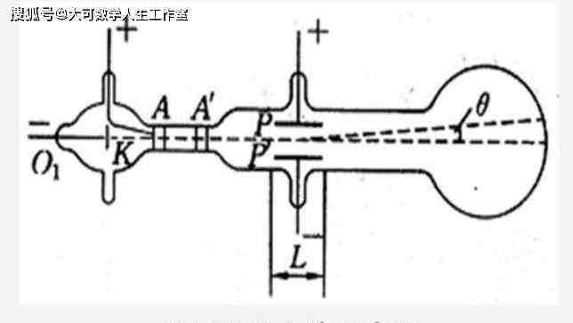 粒子是什么 一文帶你了解粒子究竟是什么東西