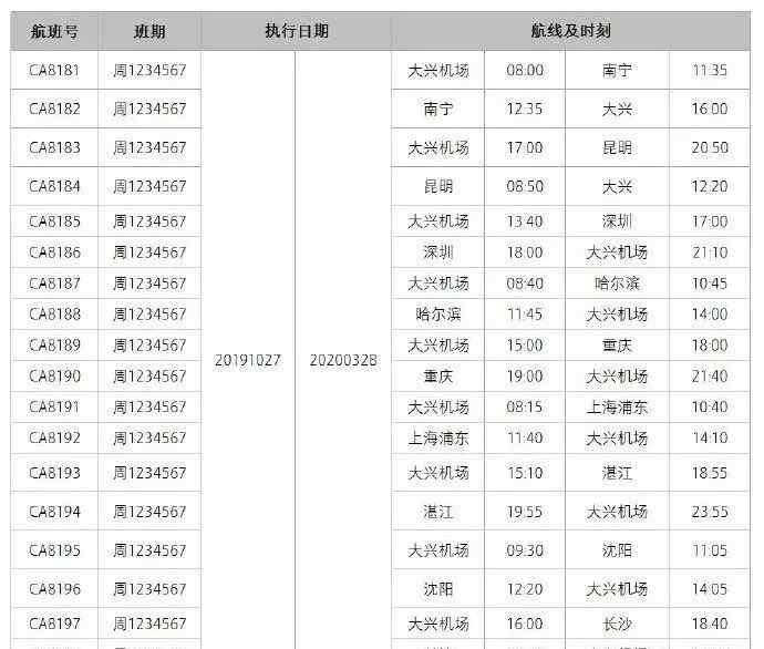 首都機場航班查詢 新機場部分航班時刻表公布，飛往這些城市！