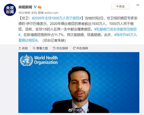 世衛(wèi)：去年全球1000萬人死于癌癥 乳腺癌成最常見癌癥！ 究竟發(fā)生了什么?