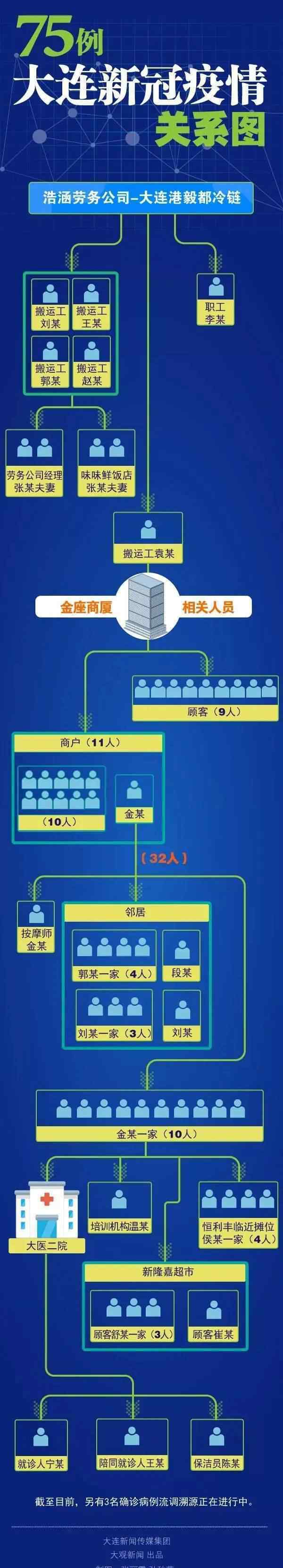 石家莊疫苗 昨日新增本土病例13例，石家莊進(jìn)入戰(zhàn)時狀態(tài)！這份新冠疫苗接種指南請查收→