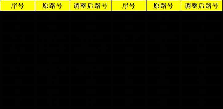 出行注意！春節(jié)期間北京公交地鐵有重大調(diào)整