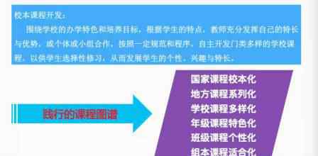 重慶市教育科學研究院 【熱點】重慶市教育科學研究院李常明副院長談“校本課程開發(fā)”