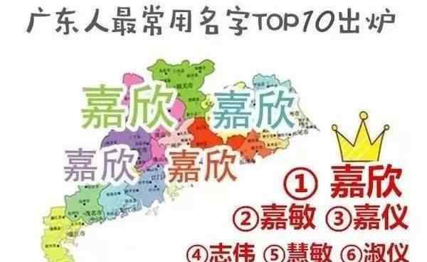 新生兒爆款名字 《 2020新生兒爆款名字 》出爐了！看看你身邊有幾個(gè)同款...