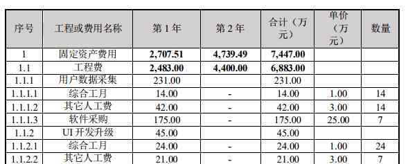 湖北廣電股票 干貨滿滿！湖北廣電“寬帶電視項目”建設情況大曝光