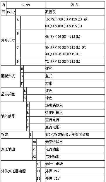 數(shù)顯儀 XSCH系列數(shù)顯儀