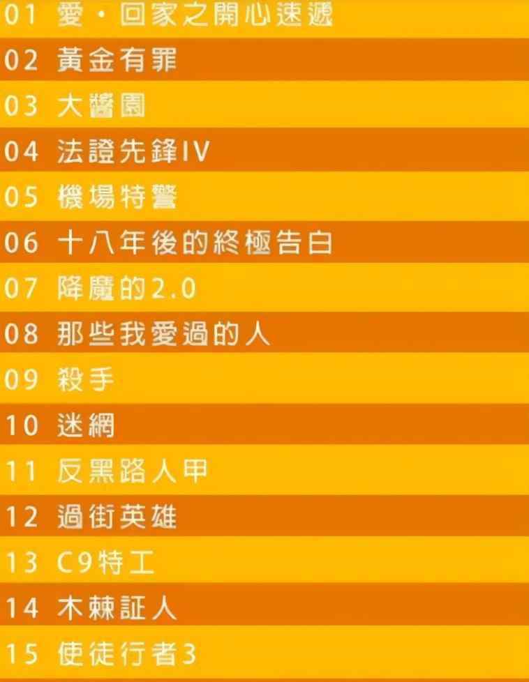 律政新人王第二部 2020年TVB劇集中, 哪部是你的最佳劇集