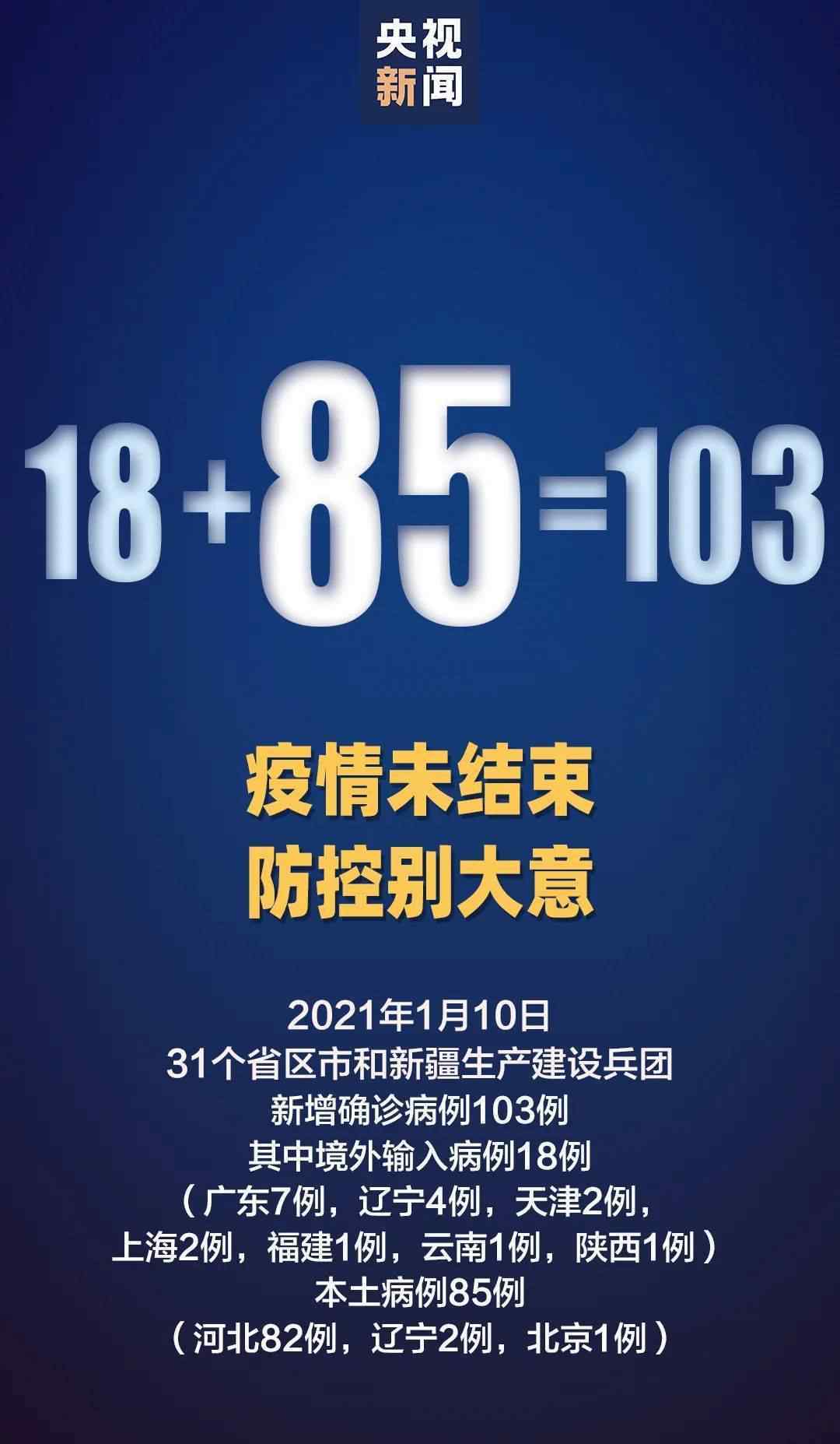 李景華 新增本土確診85例！多地明確：春節(jié)回家過年需滿足這個(gè)條件