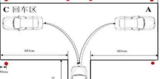 單邊橋圖解 科目二倒車(chē)入庫(kù)和通過(guò)單邊橋總掛科？這里有詳細(xì)教程