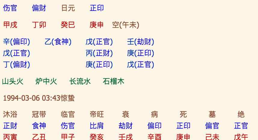 免費(fèi)算八字超準(zhǔn) 超準(zhǔn)周易算命，實(shí)測注定被人追求的生辰八字