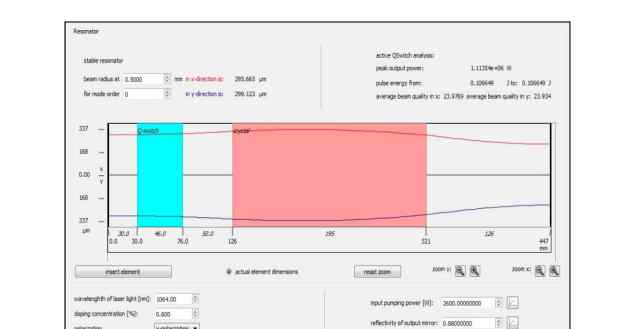 激光束腰 ASLD光學軟件功能介紹：激光器穩(wěn)定性及束腰分析