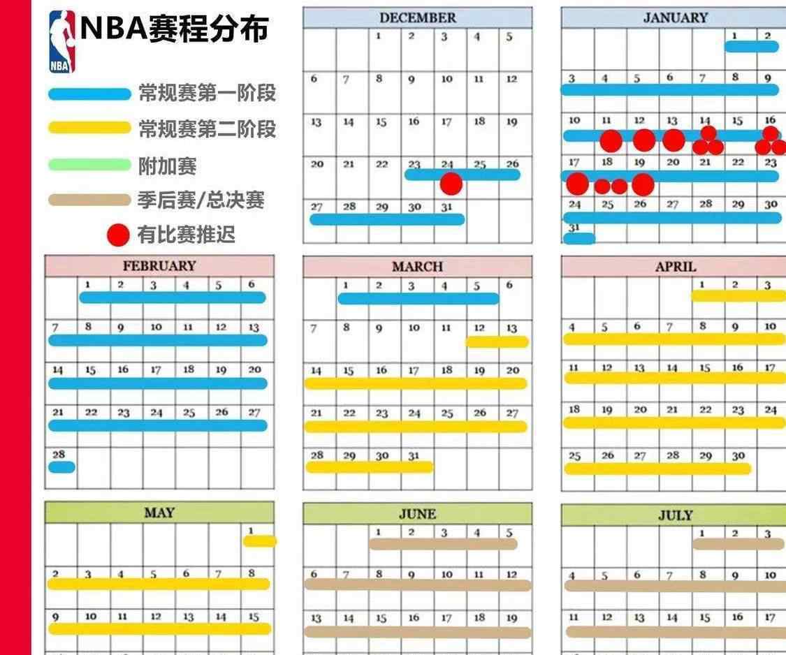 蘇群 NBA又要停了！蘇群老師爆料NBA情況嚴(yán)峻，14場已經(jīng)被推遲，沒有哪隊(duì)幸免