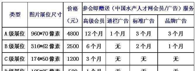 中國(guó)水產(chǎn)人才網(wǎng) 2018年全國(guó)最大的水產(chǎn)人才專場(chǎng)招聘會(huì)--火熱報(bào)名中