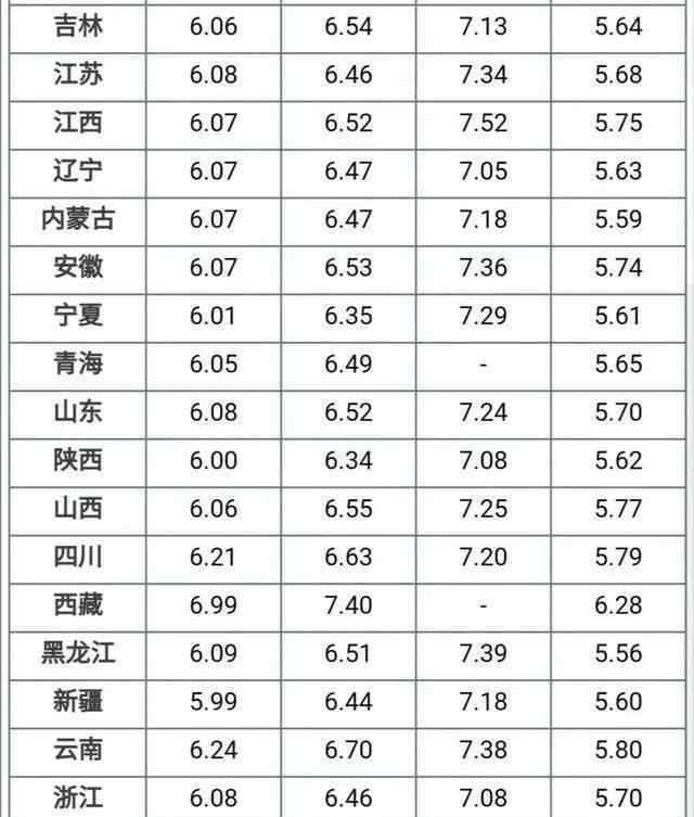 國際成品油價格 油價資訊 | 1月20日國內(nèi)成品油和國際原油價格分析