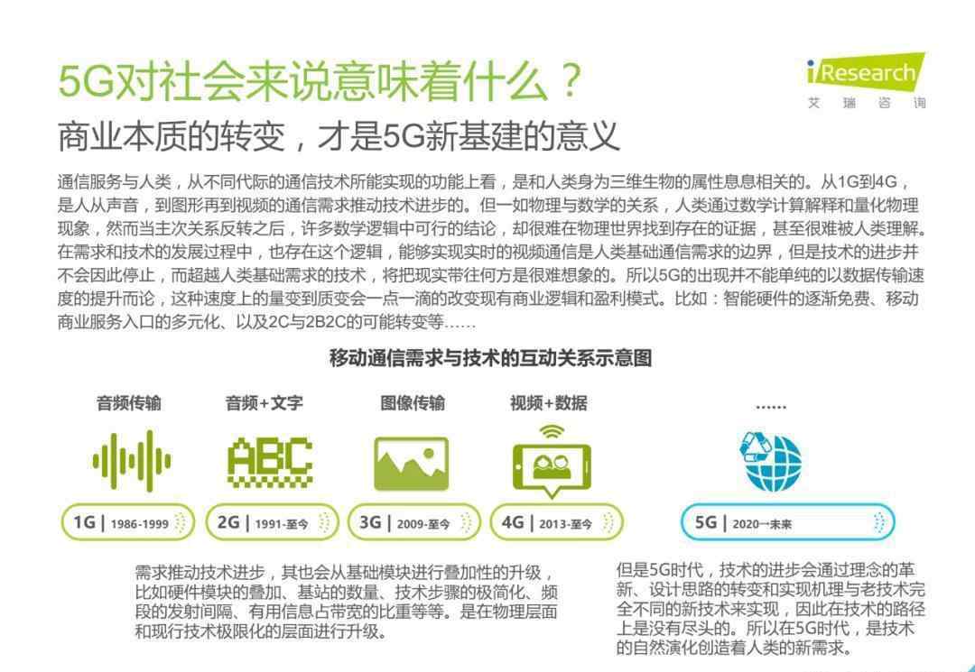 5g基建 2020年中國5G新基建研究報(bào)告