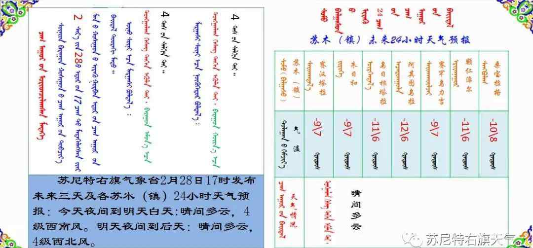 蘇尼特右旗天氣預(yù)報(bào) 蘇尼特右旗天氣預(yù)報(bào)