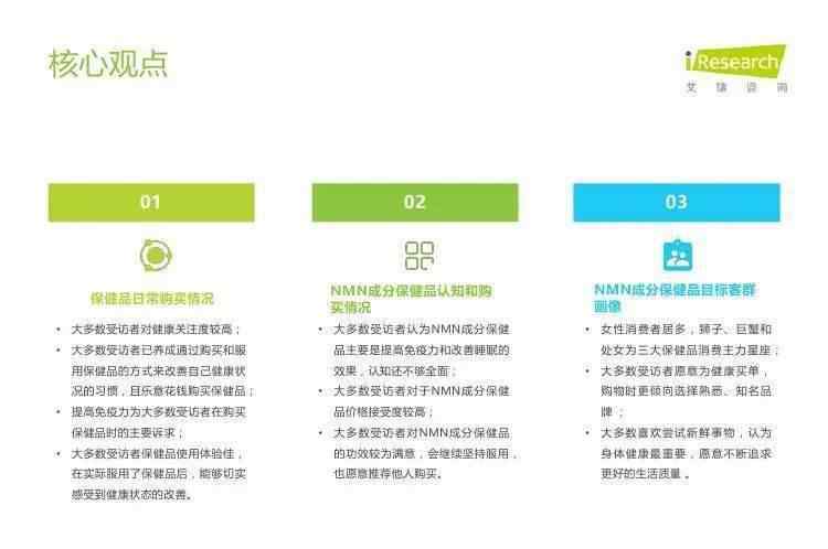 艾瑞調(diào)研 艾瑞咨詢：2020年NMN成分補劑消費者調(diào)研報告