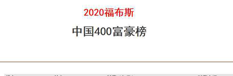 寧波首富 太轟動！清華畢業(yè)、55歲芯片首富放大招，捐200億籌建“寧波版西湖大學”！旗下A股暴漲45倍，市值達2800億！