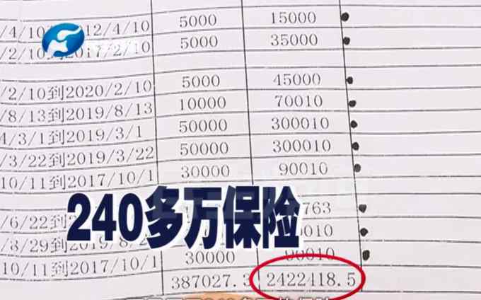 河南民生頻道雙升 母親竟花240多萬買保險？女兒臥底一年查出真相后崩潰了……