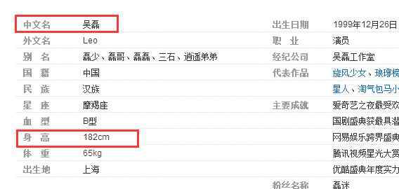 吳磊身高 吳磊身高有一米八嗎