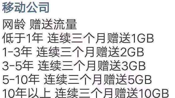 移動套餐價格表2019 發(fā)2019至10086得流量？中國移動官宣，活動可不止這個月