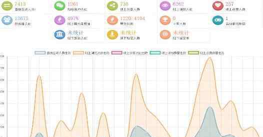 卡西歐代理 卡西歐開了首家智慧型門店 把天貓專賣店搬到線下