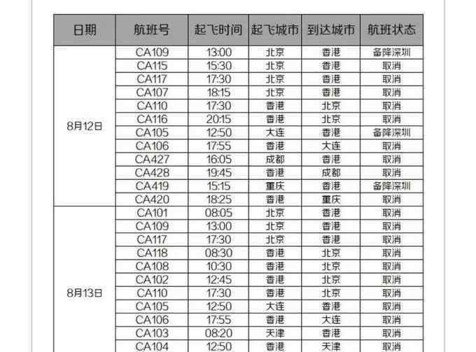 香港航空官網(wǎng) 香港航空發(fā)聲明支持警方，香港機(jī)場(chǎng)下午或再有非法集會(huì)