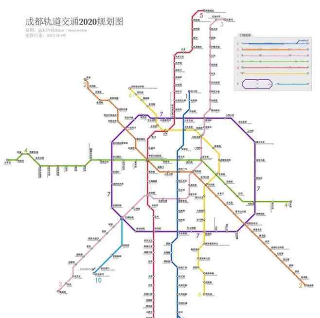 成都地鐵1號(hào)線線路 成都地鐵線路商業(yè)地圖 沿線購(gòu)物中心大盤點(diǎn)