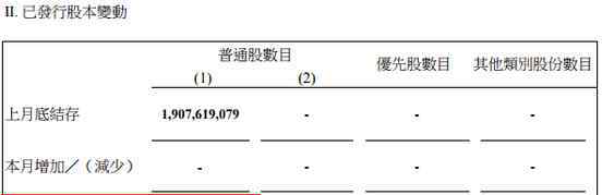 甘比給大劉一個腎 華人置業(yè)市值飆升 香港女首富甘比92天賺56億