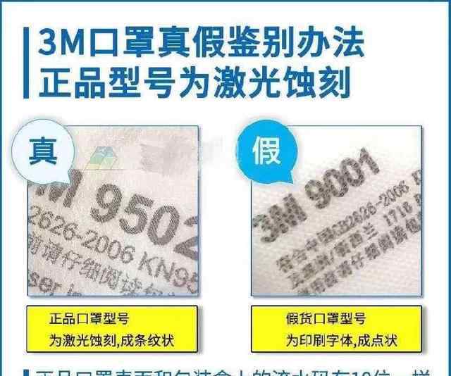 防護口罩分類 一圖看懂不同人群推薦使用口罩類型，什么人群及場景可戴普通口罩？