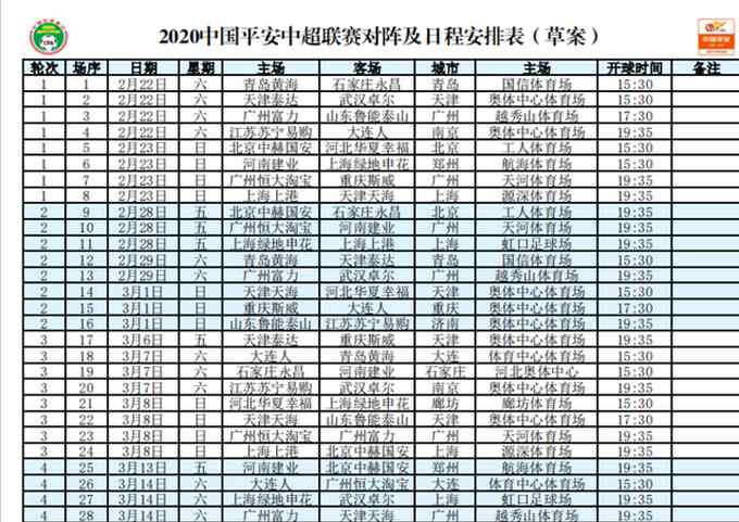 國安賽程 2020中超賽程出爐，國安首輪工體戰(zhàn)“幸福”，4月迎6場比賽