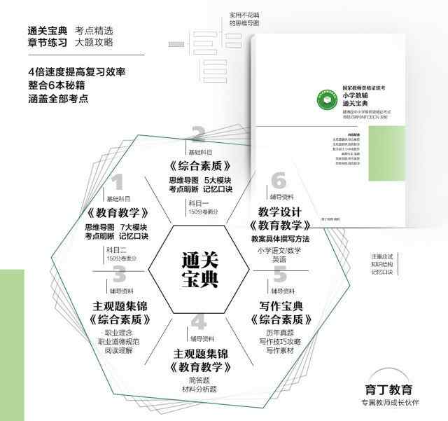 高中英語寫作教學(xué) 【教學(xué)設(shè)計】高中英語寫作課教案《A teaching plan of writing》