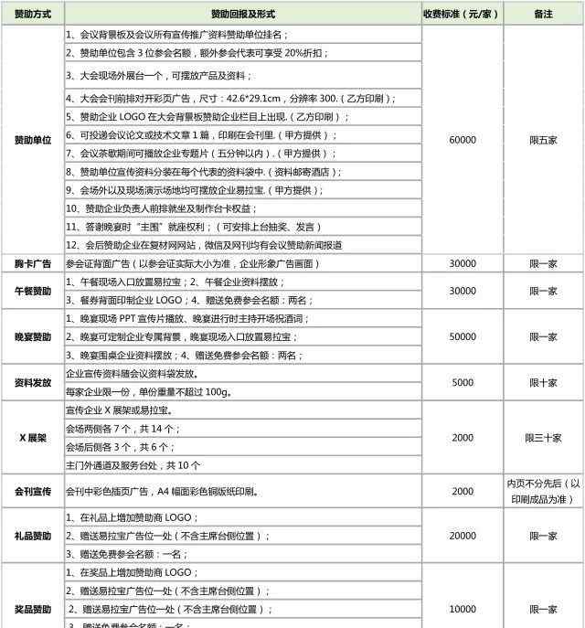 吉利汽車介紹 【南京會議】吉利汽車輕量化碳纖維復(fù)合材料應(yīng)用探索 —浙江吉利控股集團(tuán)報告嘉賓介紹