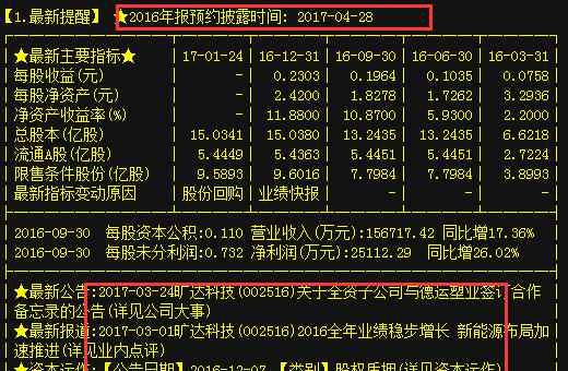 2516 曠達科技罕見利好爆料 ，后市將直線上漲