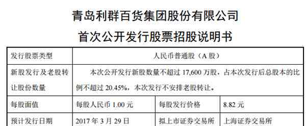 601366 利群股份IPO獲批 正式進(jìn)入上市倒計(jì)時(shí)