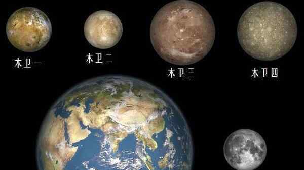 木衛(wèi)三是木星最大的衛(wèi)星,直徑5256千米比地球小