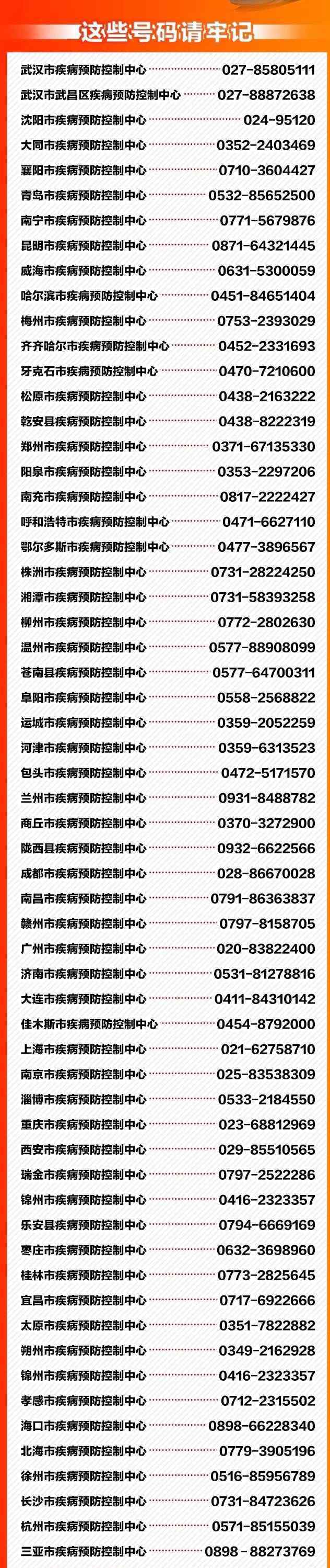 這116個車次航班發(fā)現(xiàn)患者 緊急擴散！這116個車次、航班發(fā)現(xiàn)患者，急尋同行人！