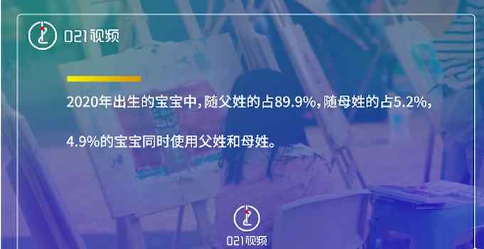 2020上海新生兒爆款名字出爐 網(wǎng)友：跟言情小說似的