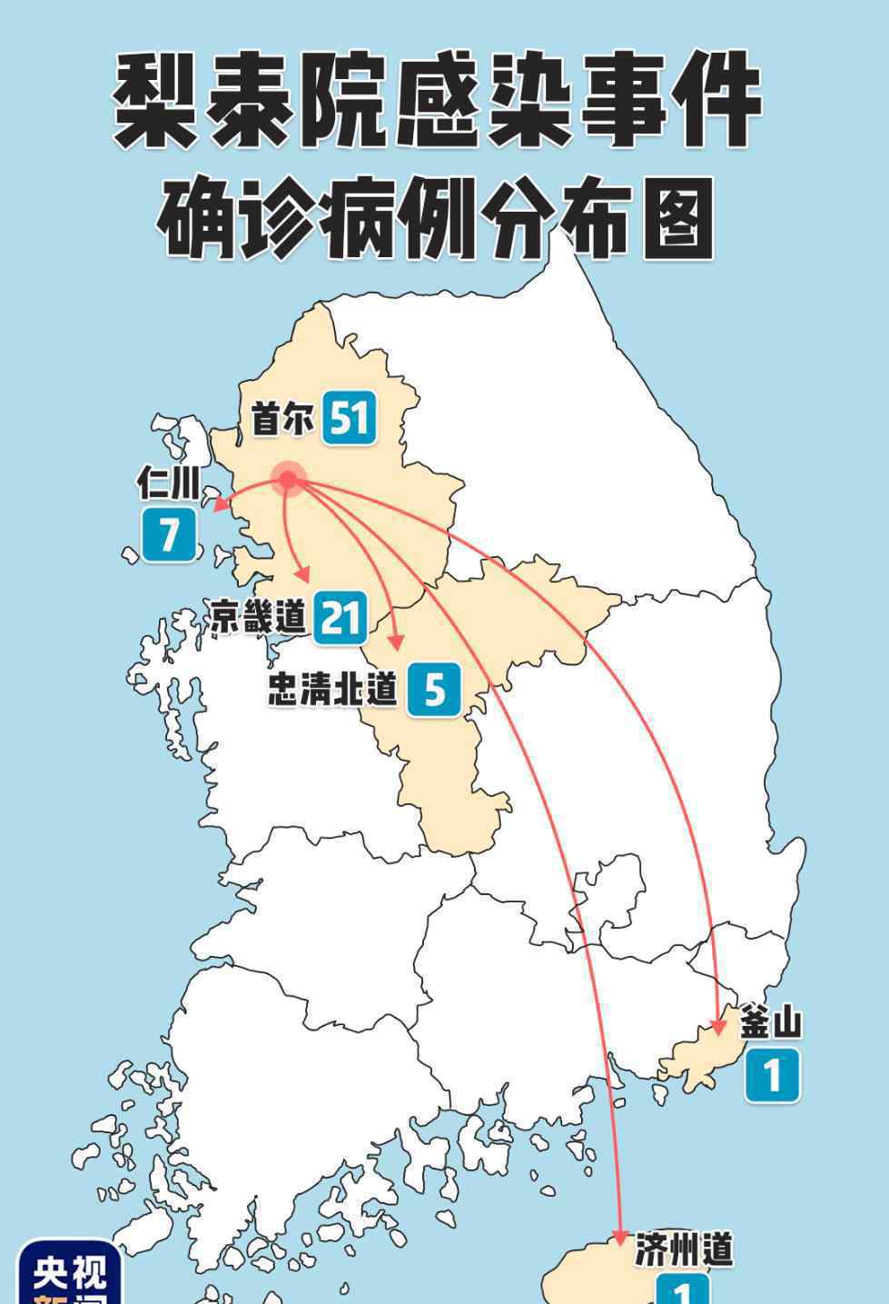 韓國超級新冠肺炎“毒王”：1人確診關聯5500多人