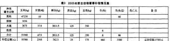 四川江油馬角鎮(zhèn)沉水村6組黑熊襲擊村民事件 殺人的黑熊為亞洲黑熊