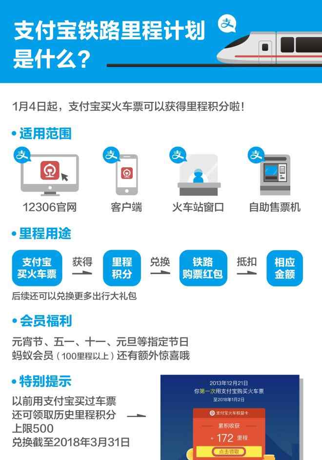 木魚訂票助手 支付寶推出“支付寶鐵路里程計劃”，購票享積分