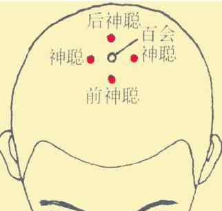 按摩足底失眠穴,治療失眠的方法,失眠按摩腳底哪個(gè)部位