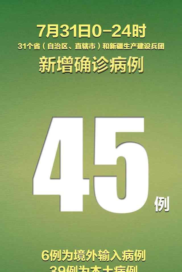 大連建國醫(yī)院 新疆新增本土病例31例 遼寧新增8例本土病例均在大連