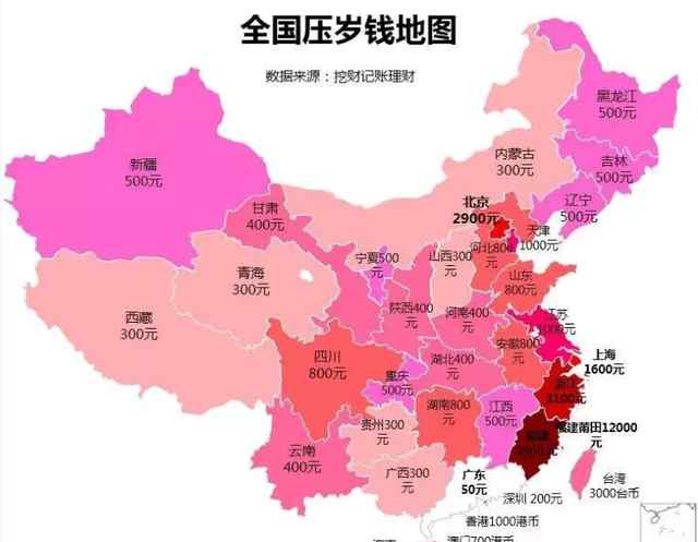 全國(guó)壓歲錢地圖出爐：廣東50元 北京2900元 福建莆田出人意料！