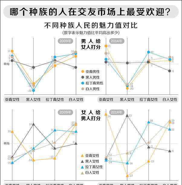 美籍外教睡了200個(gè)中國(guó)女生?洋垃圾睡了200多女孩是真的嗎